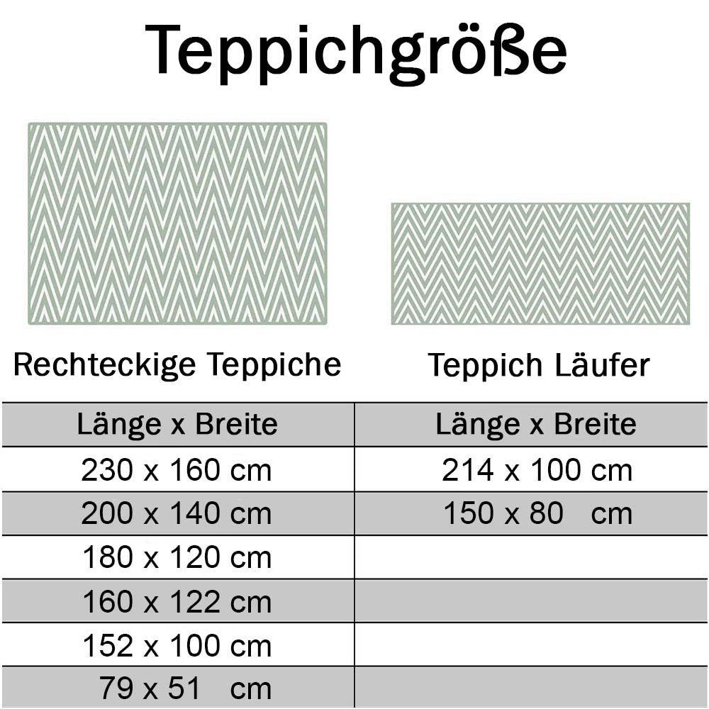 FC Bayern München FCB 15 Teppich